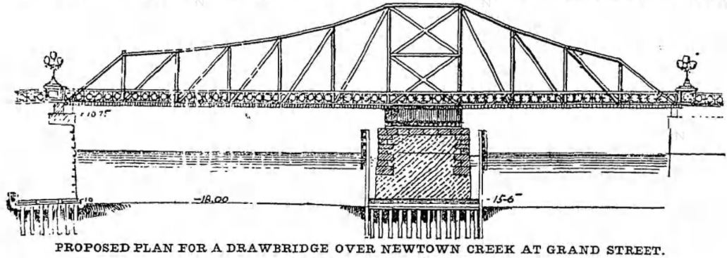 20 Lugares Românticos para Pedir em Casamento em Nova York em 2026